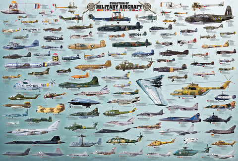 Jigsaw Puzzle: Evolution of Military Aircraft 2000-Piece Puzzle