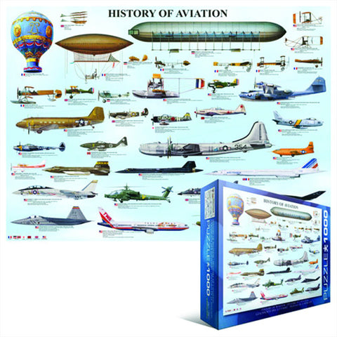 Jigsaw Puzzle: History of Aviation