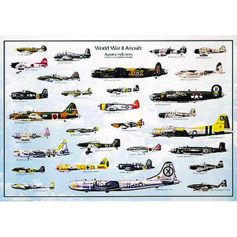 Poster: World War II Aircraft