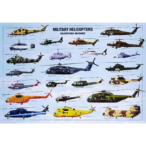 Poster: Military Helicopters